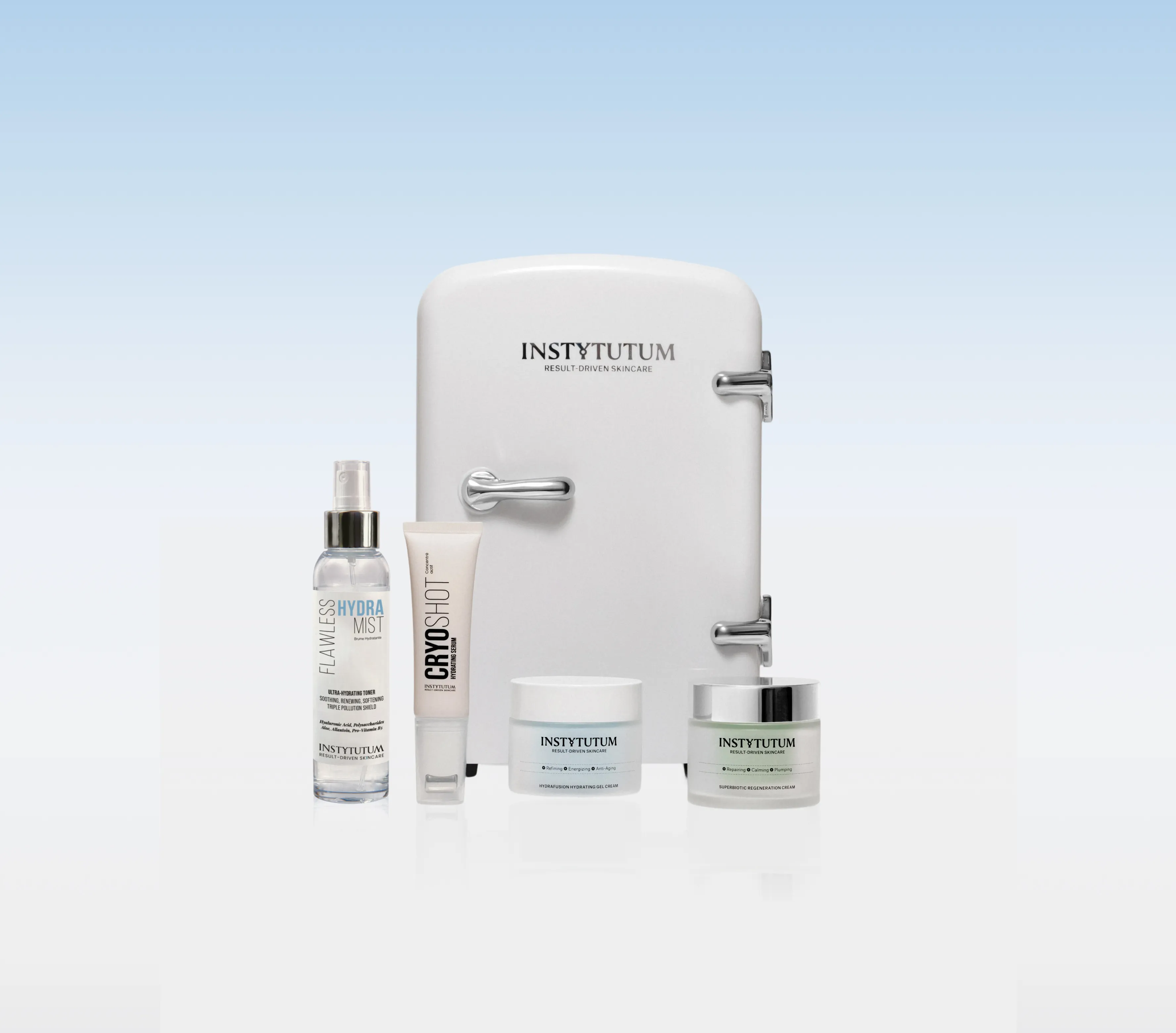 Protocol "Sensitive Skin Care"